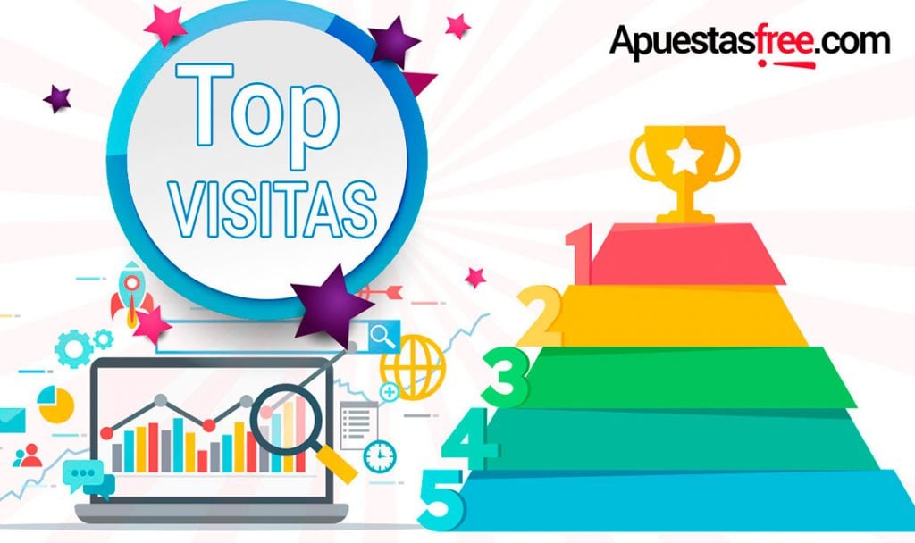 3-Mejores-casa-de-apuestas-segun-su-numero-de-visitas
